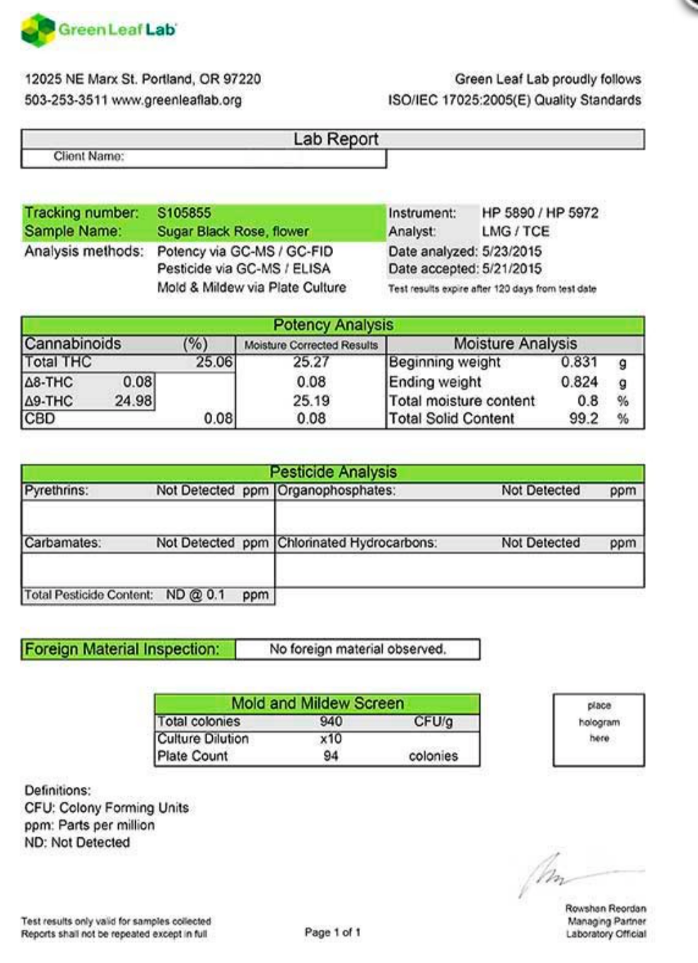 Samen: Sugar Black Rose fem.